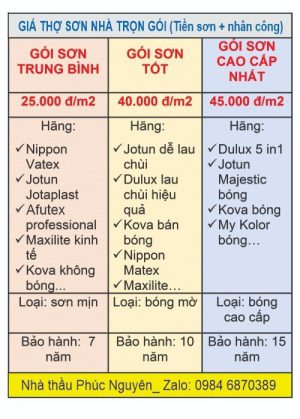 Bảng Giá Sơn Tường Nhà Không Phải Ai Cũng Biết